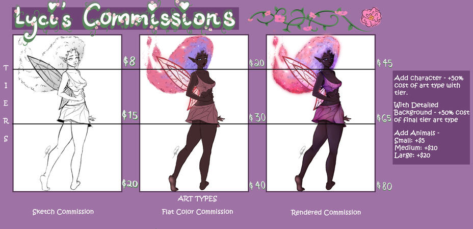 Commission Info Commission Info